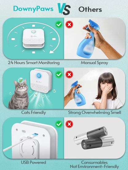 Pet Fresh Air Purifier