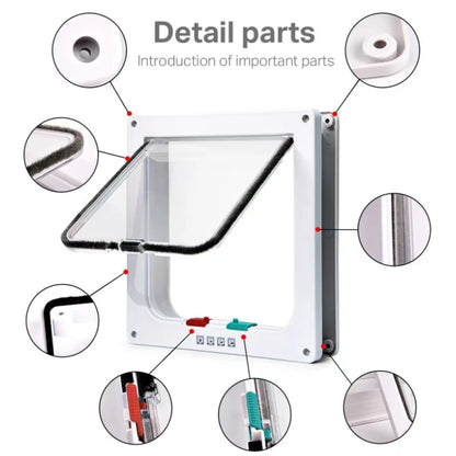 Controllable Pet Flap with Lock